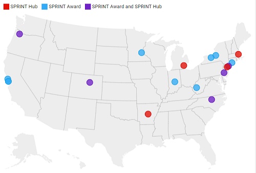 Sites currently receiving SPRINT funding