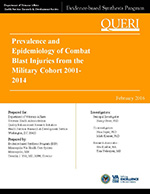 Prevalence and Epidemiology of Combat Blast Injuries from the Military Cohort 2001-2014